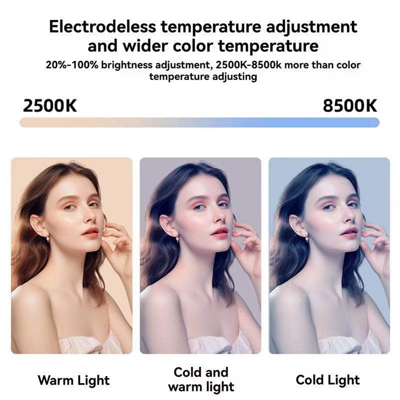 GlowPro Handheld LED Ring Light – Rechargeable Portable Fill Light for Perfect Selfies, Live Broadcasts & Photography