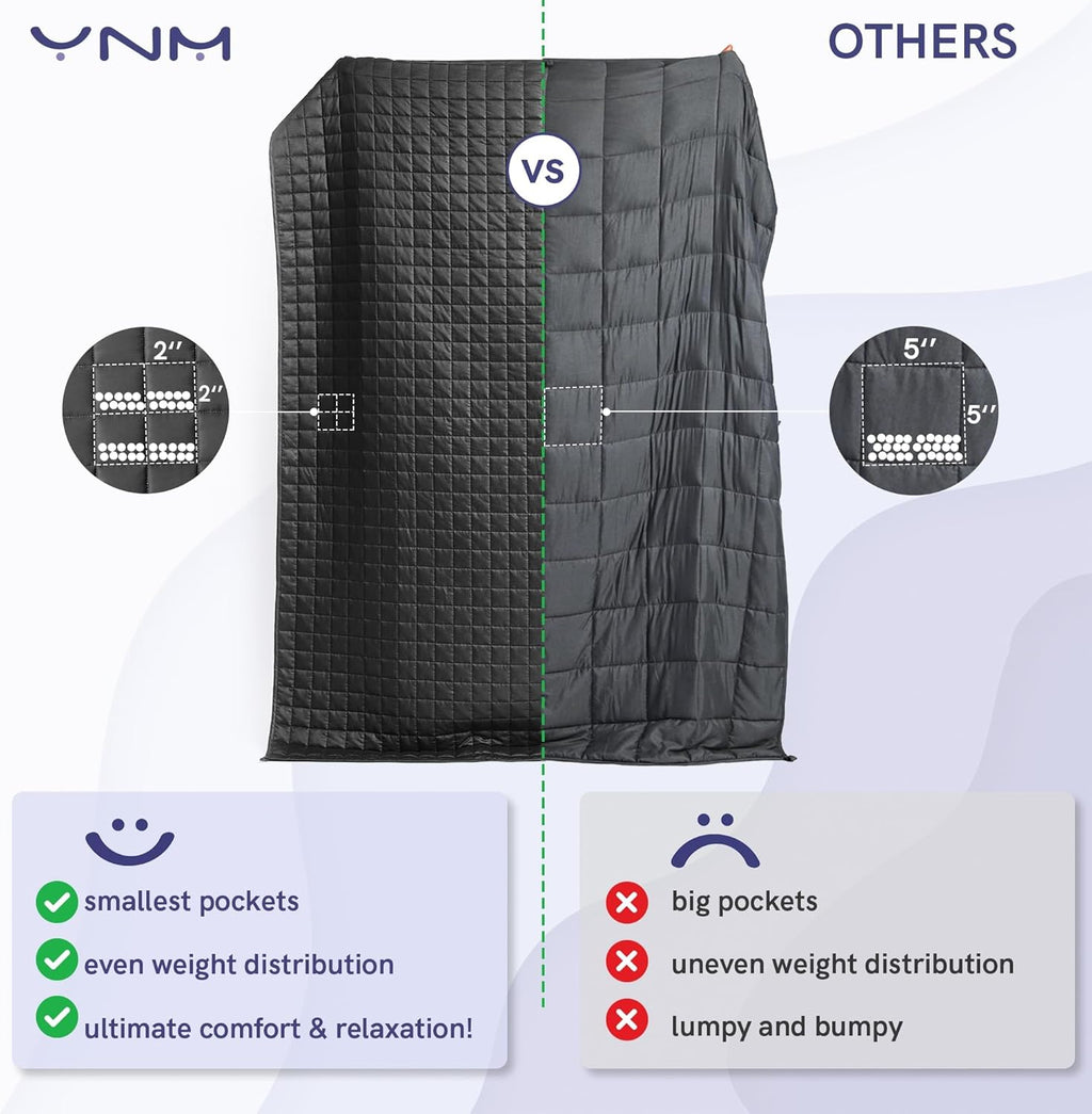 Weighted Blanket (15 Lbs, 60''X80'', Queen Size) | 2.0 Heavy Blanket | 100% Cotton Material with Glass Beads