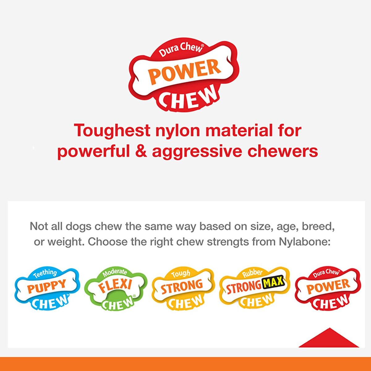 Power Chew Double Bone Long Lasting Chew Toy for Dogs X-Large - 50+ Lbs.